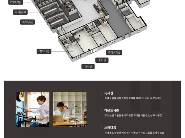 둔전역에피트 커뮤니티